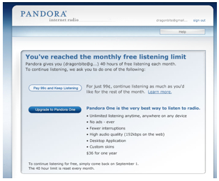 Pandora time limit